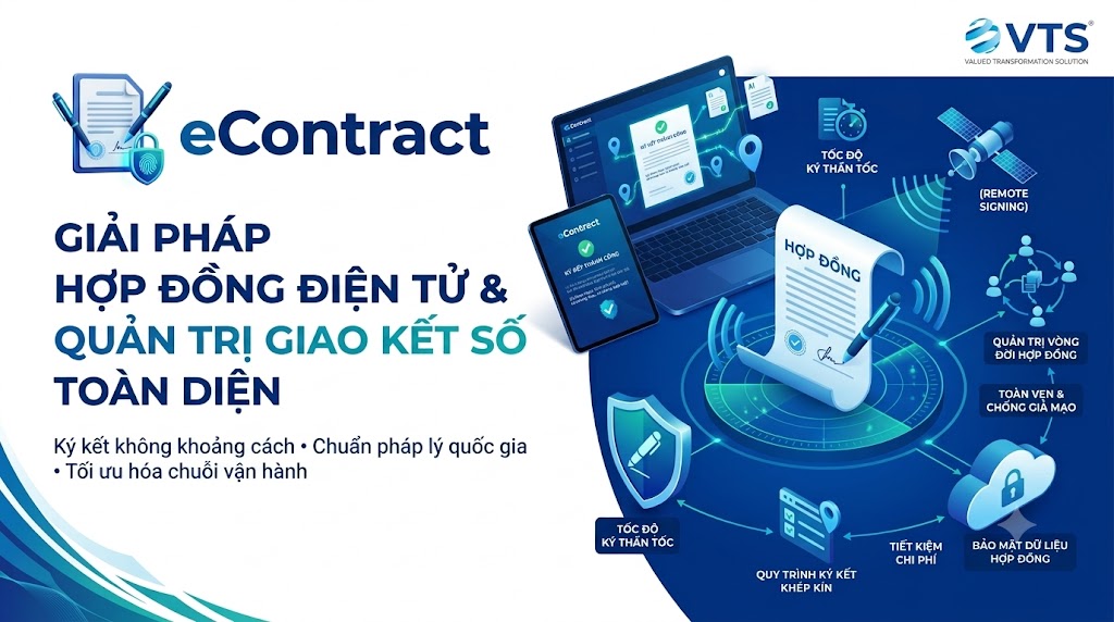 Hình minh họa eContract — Giải pháp hợp đồng điện tử