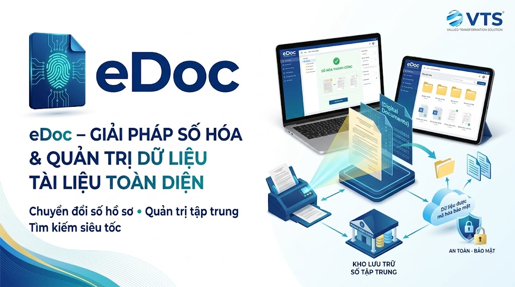 Hình minh họa eDoc — Giải pháp số hóa dữ liệu