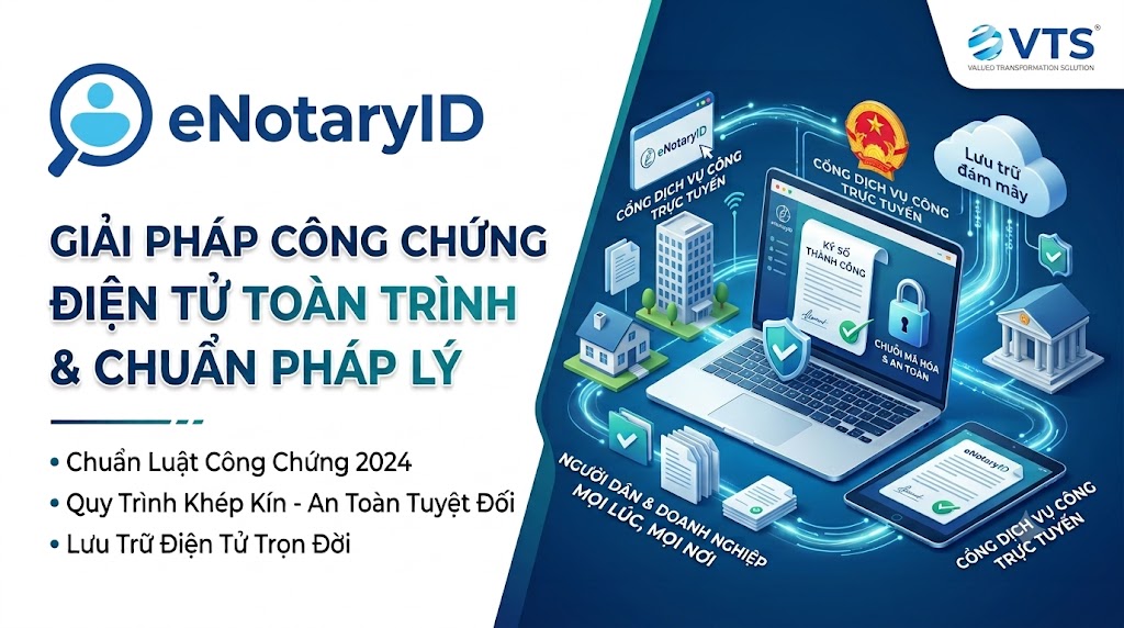 Tính năng nổi bật của eNotaryID